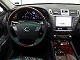 SubImages