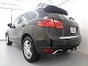 SubImages