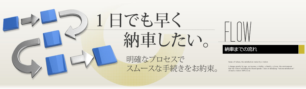 納車までの流れ