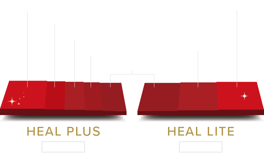 HEAL SERIES